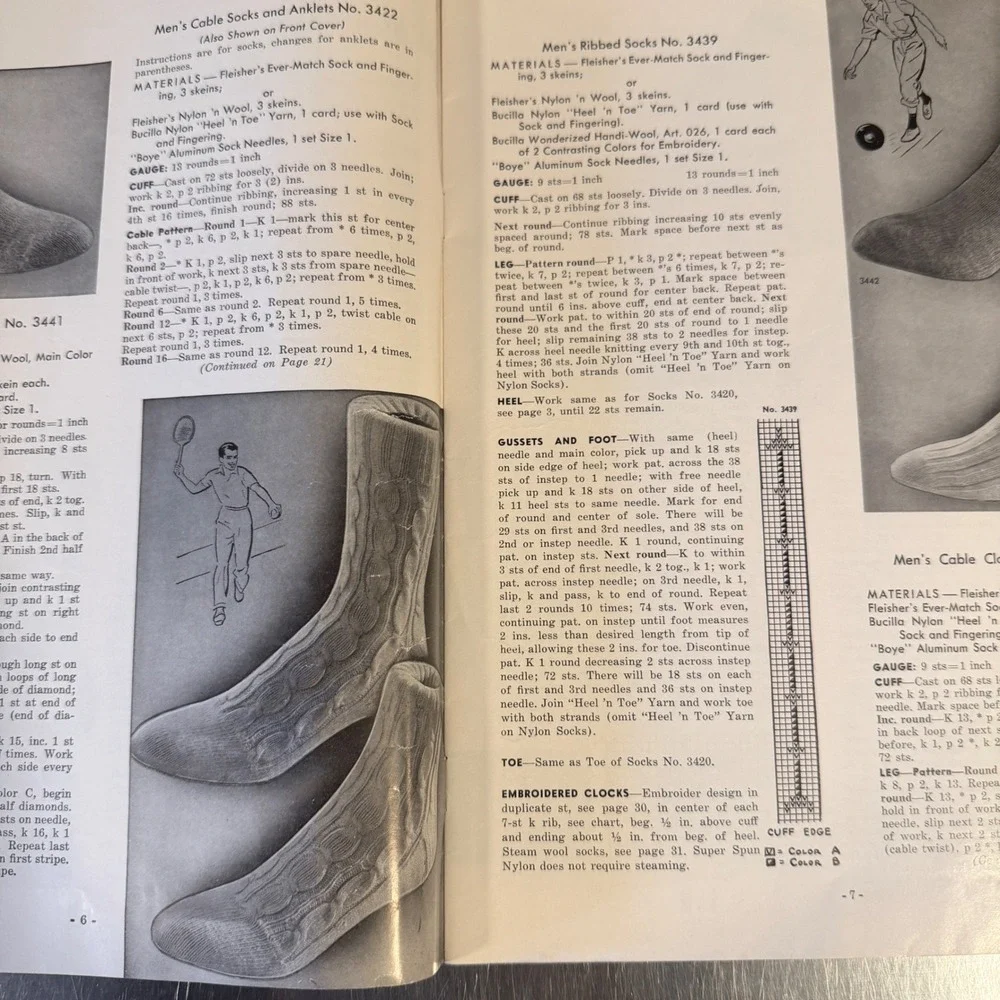 Fleisher Yarns vintage pattern